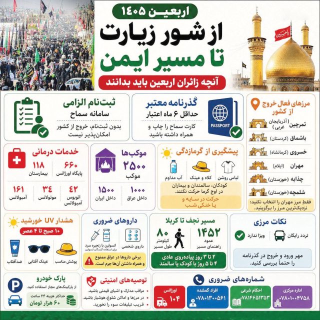 طراحی اینفو